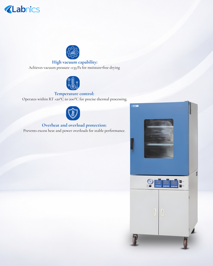 Posted media