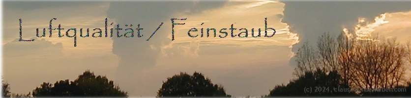Das Bild zeigt einen Sonnenuntergang, im Vordergrund einige Baumspitzen, im Hintergrund Wolken, Dunst und Rauchschwaden eines nicht zu sehenden Kraftwerks, von denen die Sonne verdeckt ist.

Der Banner ist beschriftet mit "Luftqualität / Feinstaub".

Skala zur Bewertung „PM2.5 Air Pollution Level“ (Auszug):
LVL1 Good		0-35 μg/m^3
LVL2 Moderate	36-75 μg/m^3
LVL3 Unhealthy-	76-115 μg/m^3
LVL4 Unhealthy	116-150 μg/m^3
LVL5 Unhealthy+	151-250 μg/m^3
LVL6 Hazardous	>259 μg/m^3


