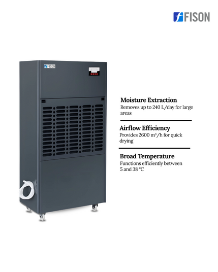 Posted media