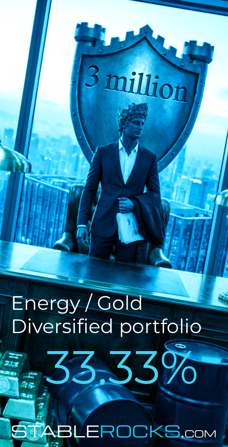 Banks yield nothing. Hedge funds charge fees and share your losses. We charge zero. Your capital is shielded in support funds; our operational losses remain internal. 

You receive the agreed rate. We bear the risk. Smart capital grows. Comprising energy and metals, balanced allocation