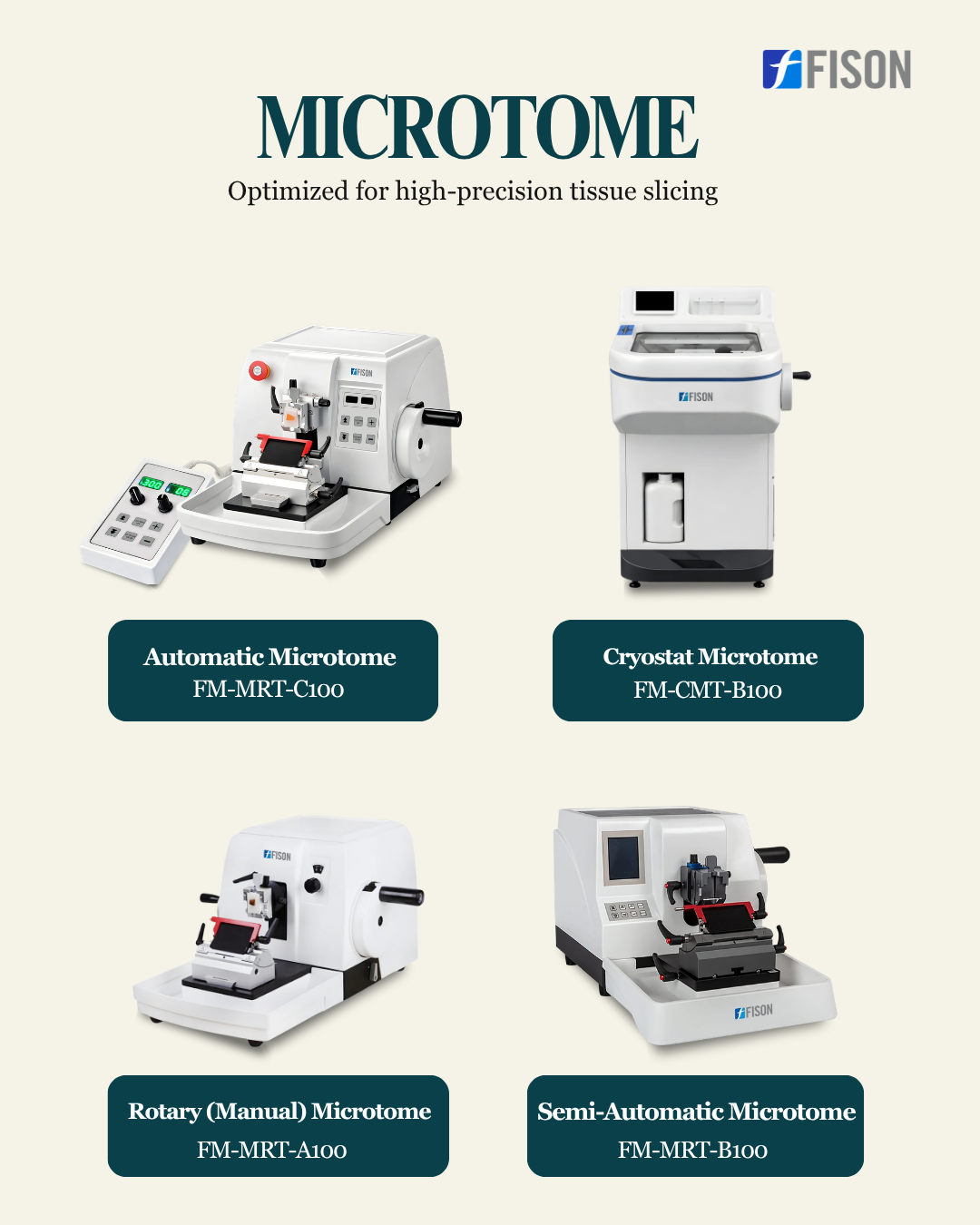 Posted media