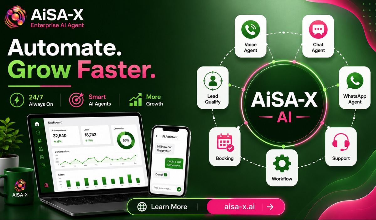 Aisa-X Enterprise AI Agent platform helping businesses automate conversations with AI voice agents, chat agents, WhatsApp automation, workflow automation, and customer support for faster growth and 24/7 engagement.