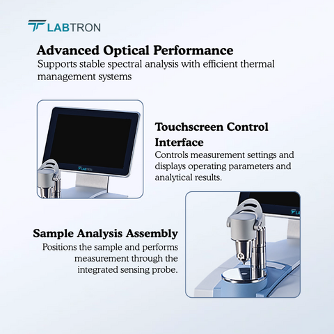 Posted media