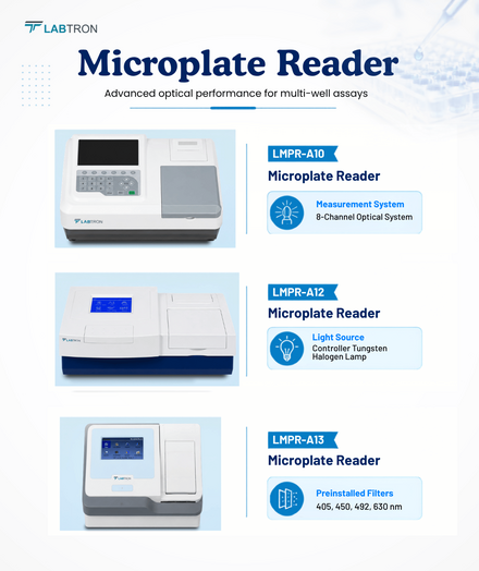 Posted media