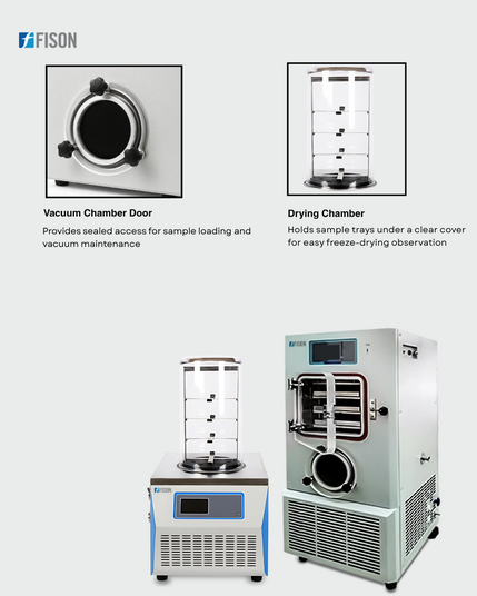 Posted media